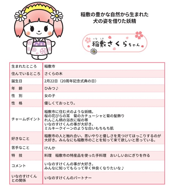 『さくらちゃん紹介』の画像